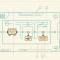 Building a web service with go-tool-base, part 6: seeing what your service is doing